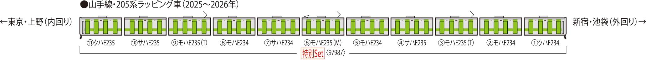 Amazon | トミーテック (TOMYTEC) TOMIX Nゲージ 特別企画品 JR E235系
